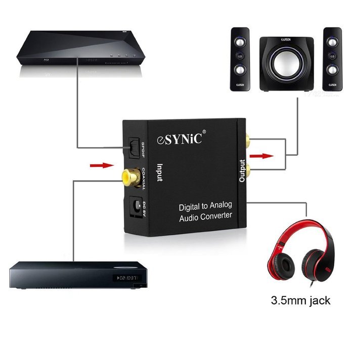 ESYNIC Digital to Analog Audio Converter Digital Optical Coax to Analog RCA Audio Converter DAC Converter with... N4