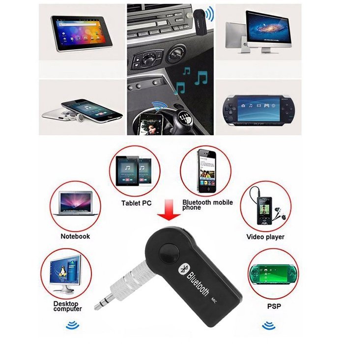 Slaxry Bluetooth 3.0 Transmitter Receiver Adapter 3.5mm for Car Home Stereo Music Audio N5