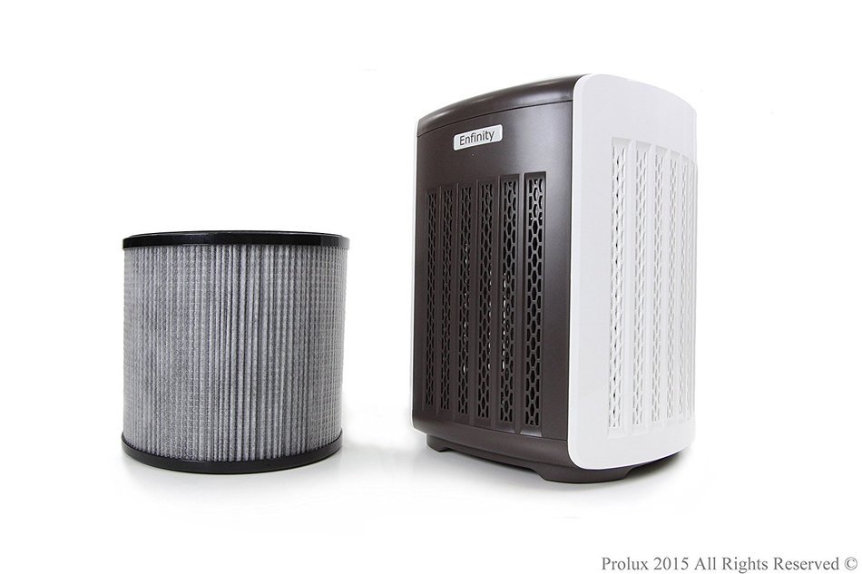 Prolux Enfinity Brushless HEPA Air Purifier Dust Allergen Remover Ionic Air Cleaner 7 Year Warranty N4