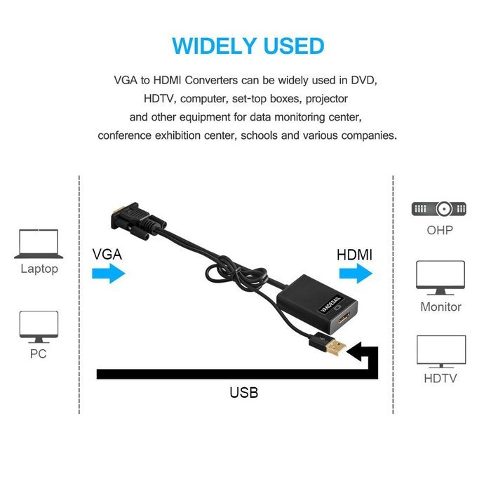 USB HDMI Adapter, VANDESAIL USB 3.0 to HDMI External Video Card Multi Monitor Adapter with Gold Plated for Windows... N70