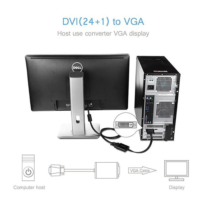 USB HDMI Adapter, VANDESAIL USB 3.0 to HDMI External Video Card Multi Monitor Adapter with Gold Plated for Windows... N86