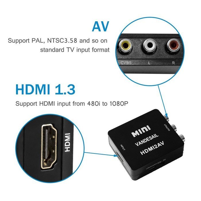 USB HDMI Adapter, VANDESAIL USB 3.0 to HDMI External Video Card Multi Monitor Adapter with Gold Plated for Windows... N87