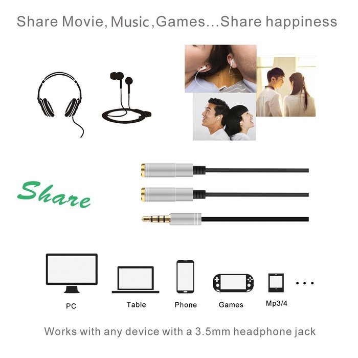 Headphone Splitter,DIKOO 3.5mm Audio Cable Y Jack Splitter Male to 2 Female for Headphones Earphones Earbuds Headset... N2