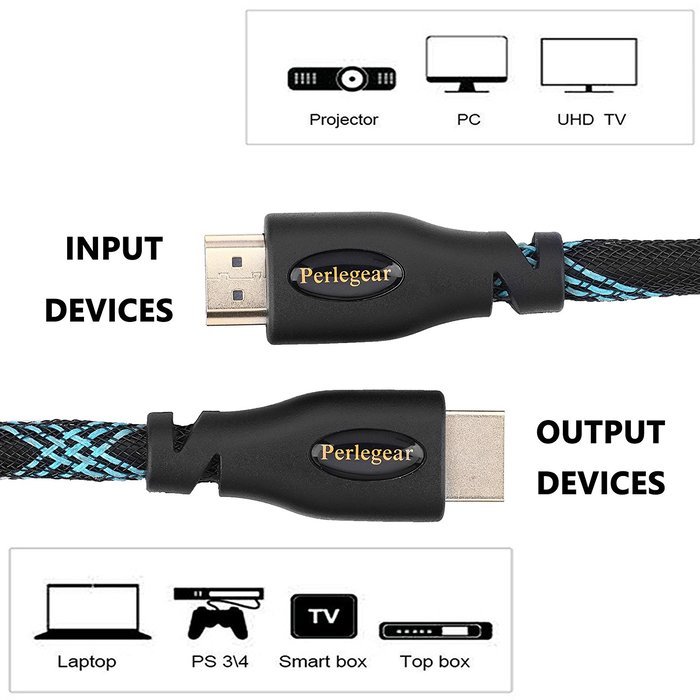 PerleGear 4K High-Speed HDMI HDTV Cable - 6 Feet , Supports Ethernet, 3D, 4K and Audio Return N12