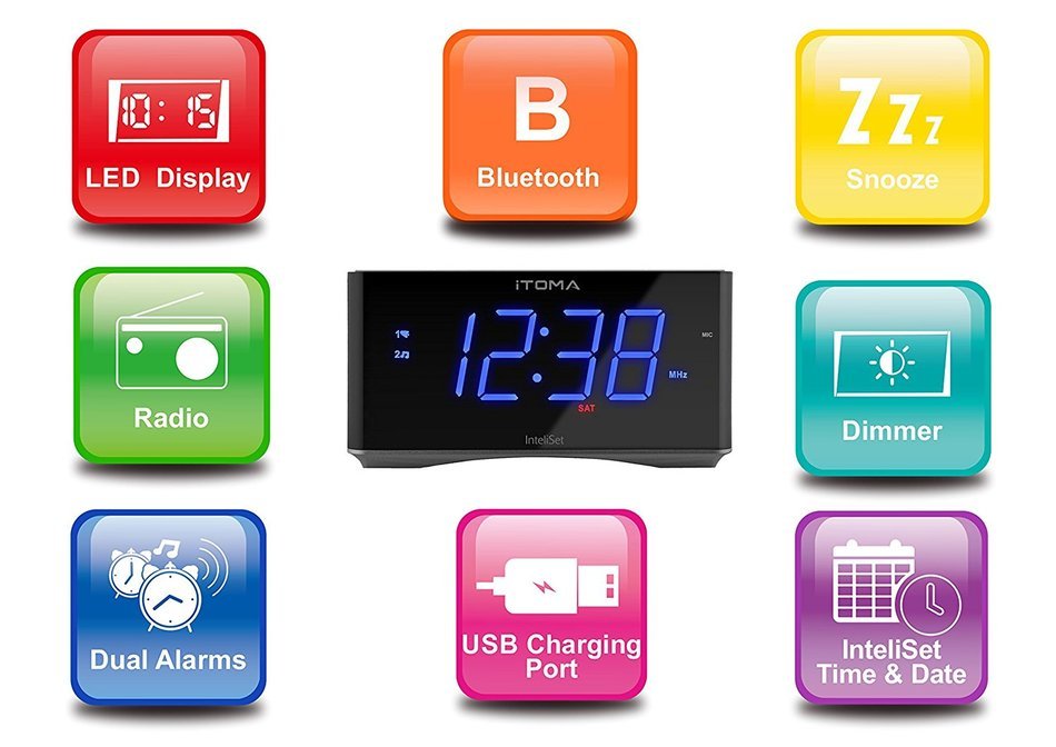 iTOMA Alarm Clock with FM Radio, Bluetooth Speakers, Dual Alarm with Snooze, USB Charge Port, Auxiliary Input,... N5