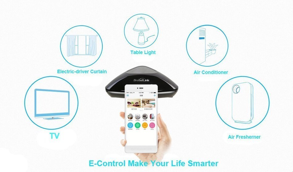 Lp&reg; Broadlink RM2 Pro Rm2 Wi-Fi Smart Home Automation Learning Universal Remote Control Compatible For Apple Android...