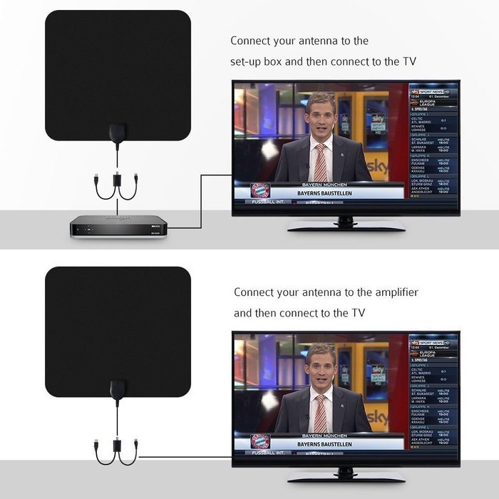 TV antenna,YaphteS Amplified Indoor Digital HDTV Antenna 50 Mile Range with Power Supply and 13 ft Coax Cable N6
