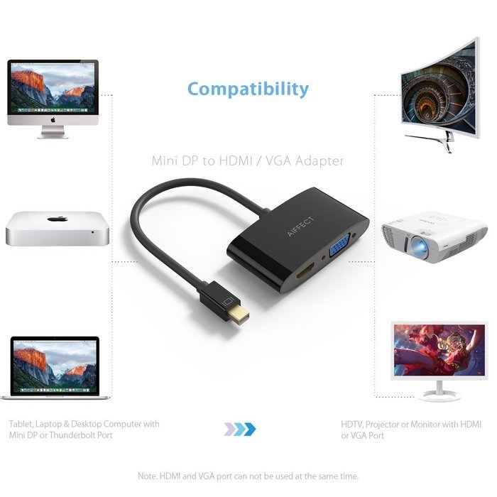 [Upgraded Version 4K] AIFFECT 2 in 1 Mini DP to HDMI & VGA 4K Adapter Cable ( Compatible with Thunderbolt ) for... N11