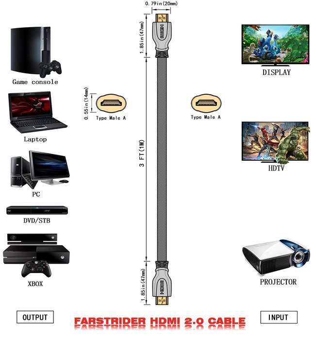 FARSTRIDER&reg; HDMI 2.0 Cable 35 Feet (10.66 Meters) Ultra High Speed, Support 1080P, 4k, 3D, CL3 Rated, Ethernet... N9