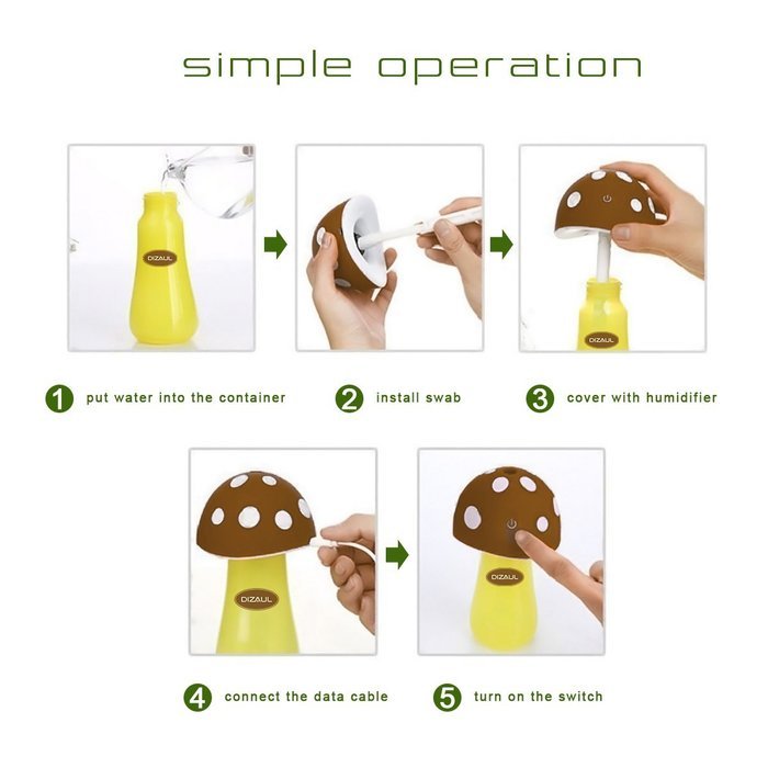 Ultrasonic Cool Mist Humidifier,Dizaul Mushroom Humidifier 200ml for skin moisturing,stealth mask with No Noise... N13