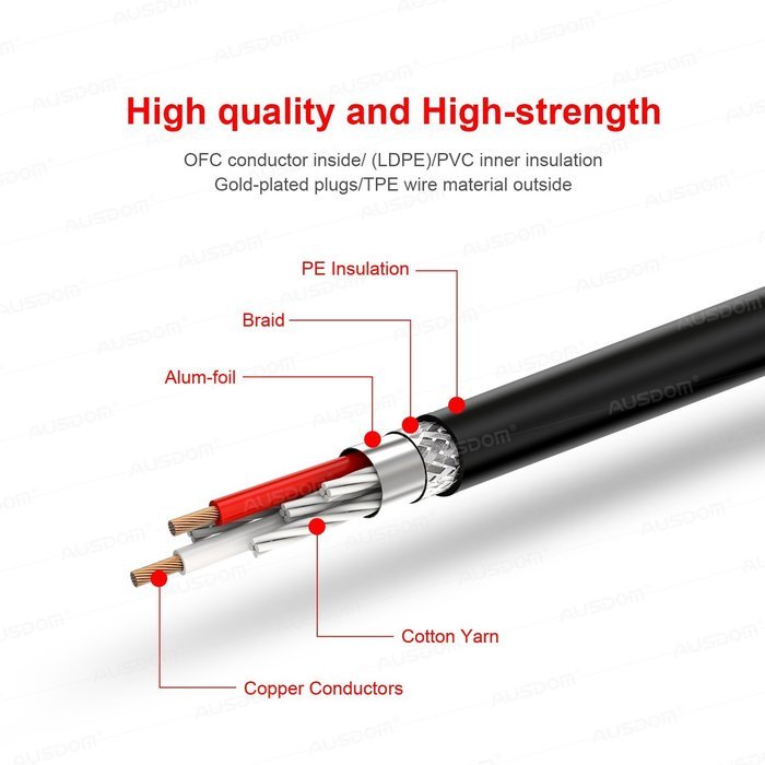 AUSDOM 3.5mm Premium Auxiliary Audio Cable Male to Male for All 3.5mm-Enables Devices,iPhones,iPads,iPods,Car... N3