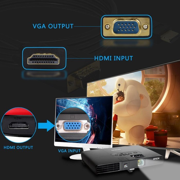 Valinks HDMI Male to VGA Male D-SUB 15 Pin M/M Connector Cable, 6 Feet, Black N6