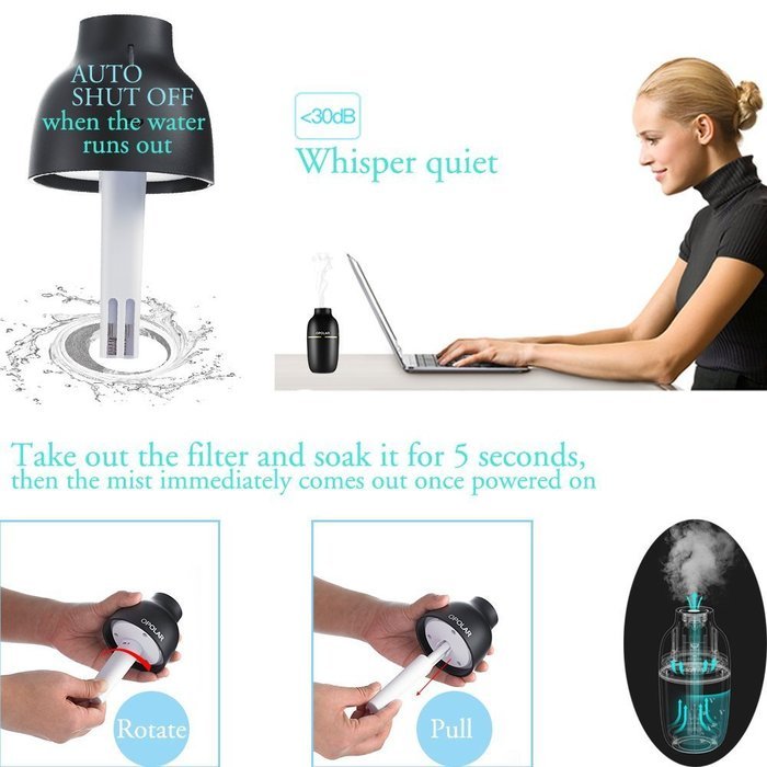 Opolar H02 Mini USB Humidifier, Personal Portable Humidifier, Cool Mist ...