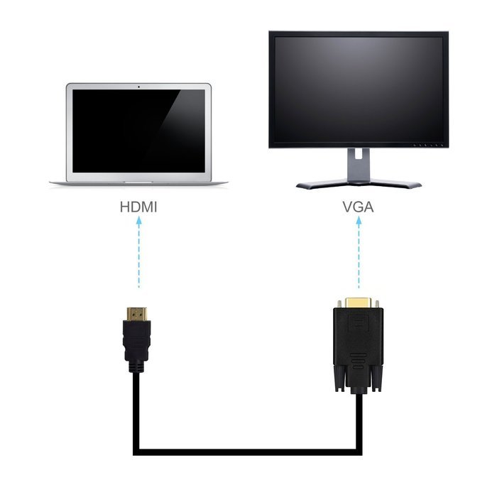 Valinks HDMI Male to VGA Male D-SUB 15 Pin M/M Connector Cable, 6 Feet, Black N8