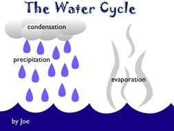 Water Cycle N3