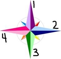Compass Rose Clip Art N5