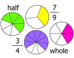 Math Fractions Clip Art N8