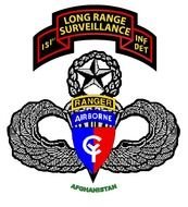 Army Unit Logos
