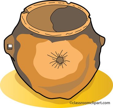Pottery Tools