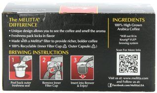 Melitta Single Cup Coffee for K-Cup Brewers, Cafe de Europa Vienna Roast, Dark Roast, 5.08 oz - 12 Count N13