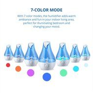 Seneo Cool Mist Ultrasonic Humidifier Personal Humidifier with 24-hour Per Fill, 380ml/hour Ultra high Humidifying... N7