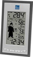 La Crosse Technology WS-9630U-IT Wireless Forecast Station with Advanced Icon