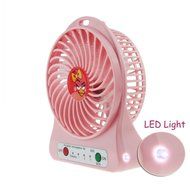 Greenery 360 Degree Rotating Antique USB Powered Plug Charging Ultra-quiet Metal Desktop Table Fan Super Mute... N18