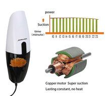 Keynice Car Vacuum Cleaner, 45W 12V Dust Vacuum Portable Handheld Auto Vacuum Cleaner Auto Lightweight Cleaner... N4