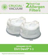 2 Dirt Devil F5 Washable Vacuum Filters Fit Dirt Devil F5 Filter For Scorpion Hand Vacs Models 08200, 8201, 08210... N2