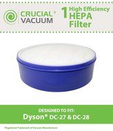 Dyson DC28 &amp; DC27 Replacement Washable &amp; Reusable Post HEPA Vacuum Cleaner Filter, Compare to Dyson DC28 Part#...