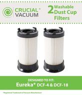 2 Eureka DCF-4 Washable &amp; Reusable Dust Cup Filters, Replaces Part # 62132, Designed &amp; Engineered by Crucial Vacuum