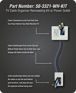 Datacomm 50-3321-WH-KIT Flat Panel TV Cable Organizer Remodeling Kit with Power Outlet - White N3