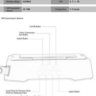 Waterproof WiFi Speaker, TEQStone Portable Wireless Speaker Music Player Louderspeaker with Bass and Microphone... N4