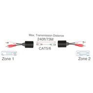 LINESO 2Pack 3.5mm Stereo To RJ45 Female Extender Over Cat5&amp;Cat6 Cable (2x 3.5mm to RJ45 Female)