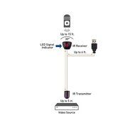 Cable Matters Infrared Remote Extender Cable 10 Feet N6