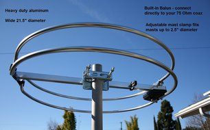 FM Loop Antenna - High Quality Outdoor and RV FM Antenna N4
