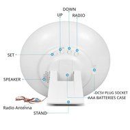 Sunrise Alarm Clock, BonyTek Wake Up Light Alarm Clock Radio Night Light Touch Control 4-Brightness Bedside Lamp... N4