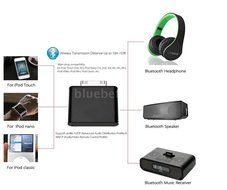 Wireless Bluetooth Transmitter Adapter Hifi Audio Dongle for iPod Classic iPod Nano Touch Video N5