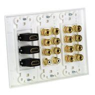 7.1/7.2 Home Theater Speaker Wall Plate 24K Gold Plated with 3 HDMI Connectors