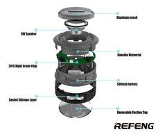 ReFeng RF573 HD Waterproof Bluetooth 3.0 Wireless Speaker w/ Mic, Suction Cup, Hook &amp; Bike Rack for Indoor (Shower... N5