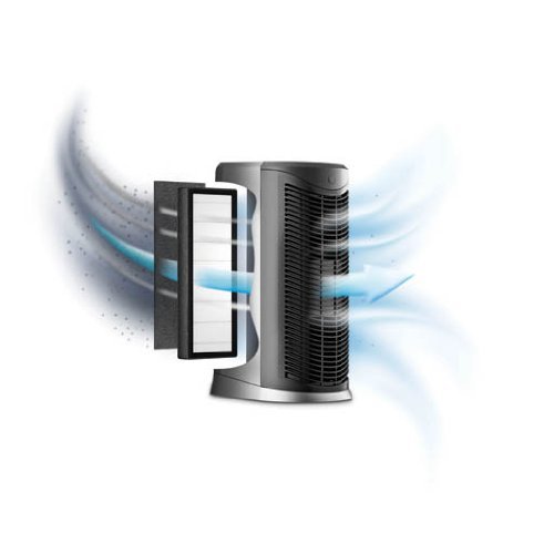 Hoover Air Purifier 100, WH10100 N9