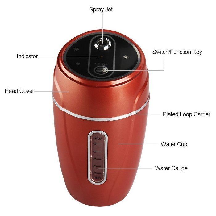 Soyan USB Cool Mist Ultrasonic Humidifier, 300ml Essential Oil Diffuser for Car/Home/Office (Blue) N11