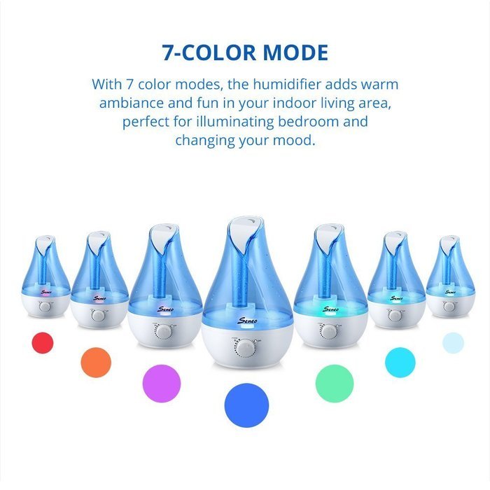 Seneo Cool Mist Ultrasonic Humidifier Personal Humidifier with 24-hour Per Fill, 380ml/hour Ultra high Humidifying... N7