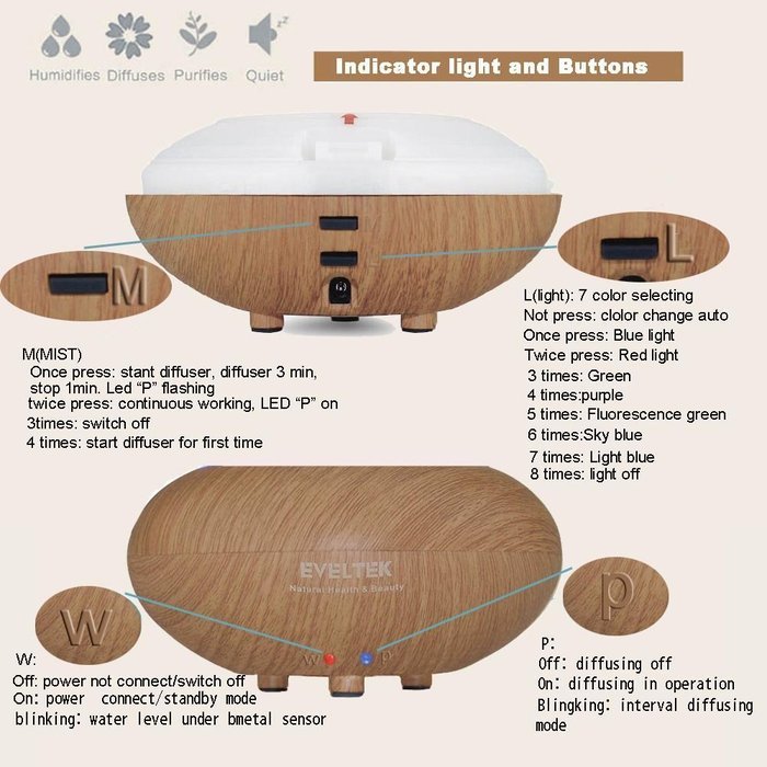 Essential Oil Diffuser,EVELTEK Wood Grain Cool Mist Portable Aromatherapy Air Humidifier,7 Colors Changing LED... N6
