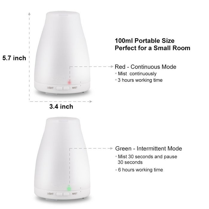 Magnet Cool Mist Humidifier Ultrasonic Whisper-quiet Operation, Aromatherapy Essential Oil Diffuser, Colorful... N5