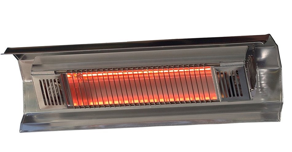 Fire Sense Indoor/Outdoor Wall-Mounted Infrared Heater, Stainless Steel N4