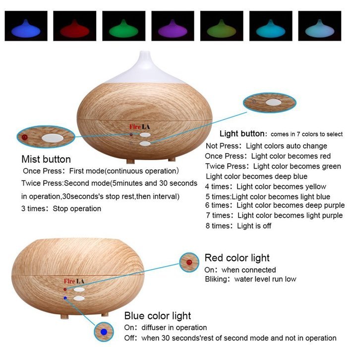 Fire LA Wood Grain 300ml Aromatherapy Essential Oil Diffuser Cool Mist Humidifier with 7 Color LED Lights for... N5