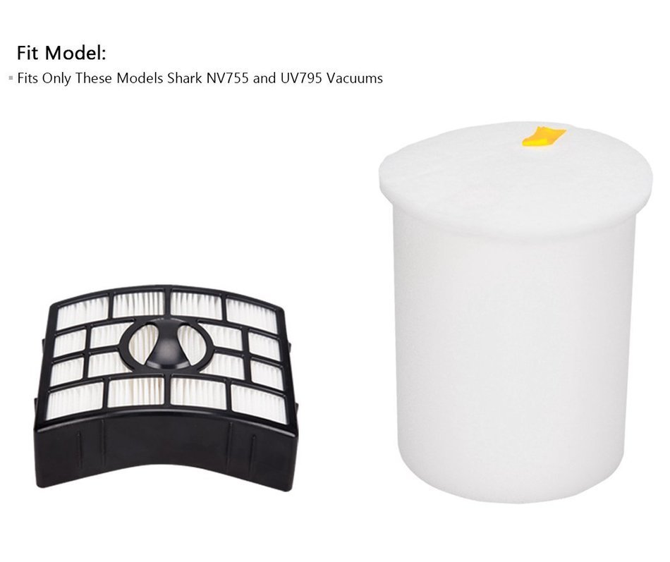 I-clean Replacement HEPA, Foam & Felt Filters for Shark NV650, NV651, NV652, NV750, NV751, NV752, NV753 Part #...