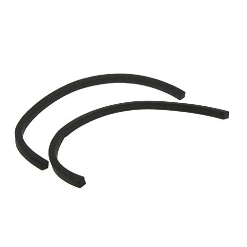Post Motor Hepa Filter Seal Designed to Fit Dyson DC07 / DC14 Vacuum Cleaners N3