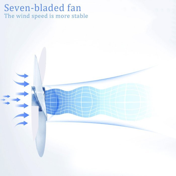 D-FantiX 3-inch Mini Portable Fan 4 Speeds Rechargeable USB Desktop Fan Personal Fan Small Handheld Fan Battery... N17